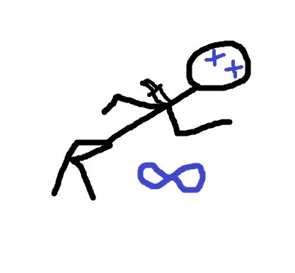 WUF - PersistentCorpses