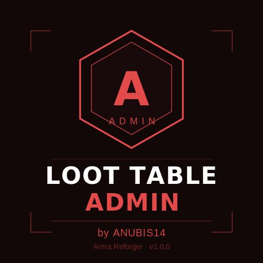 Loot Table Admin preview