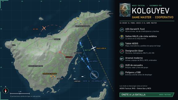 Scenario image
