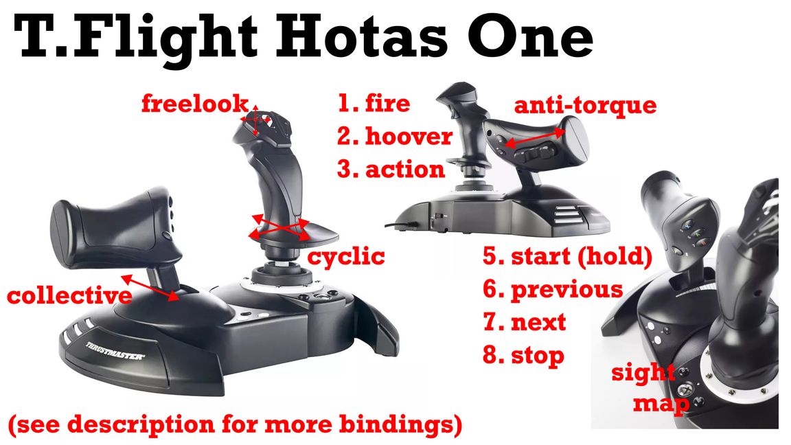 T.Flight Hotas One joystick