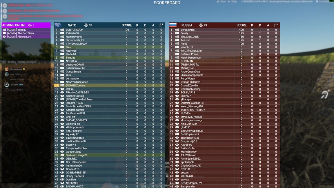 Misfits Squad Scoreboard