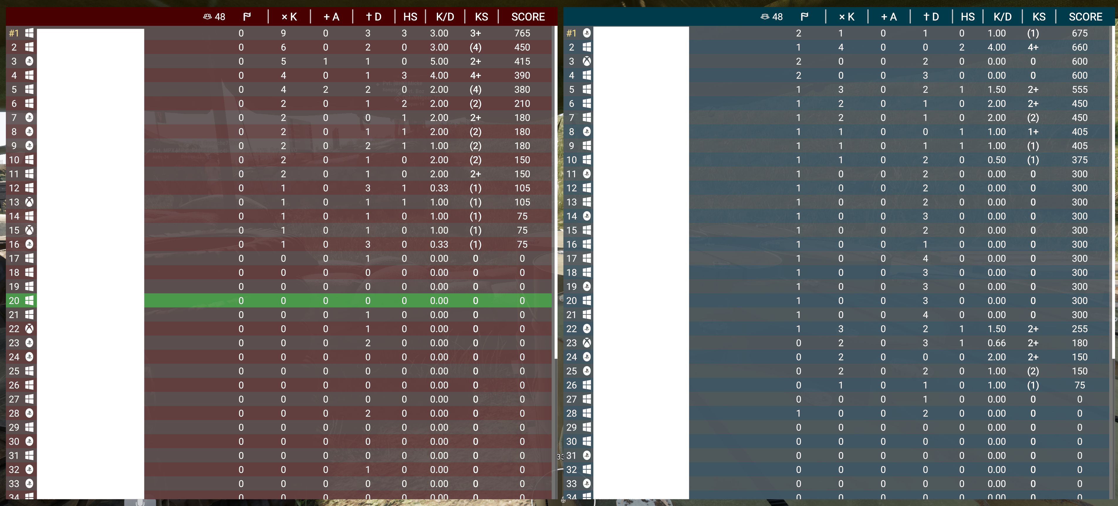 RL_Scoreboard preview