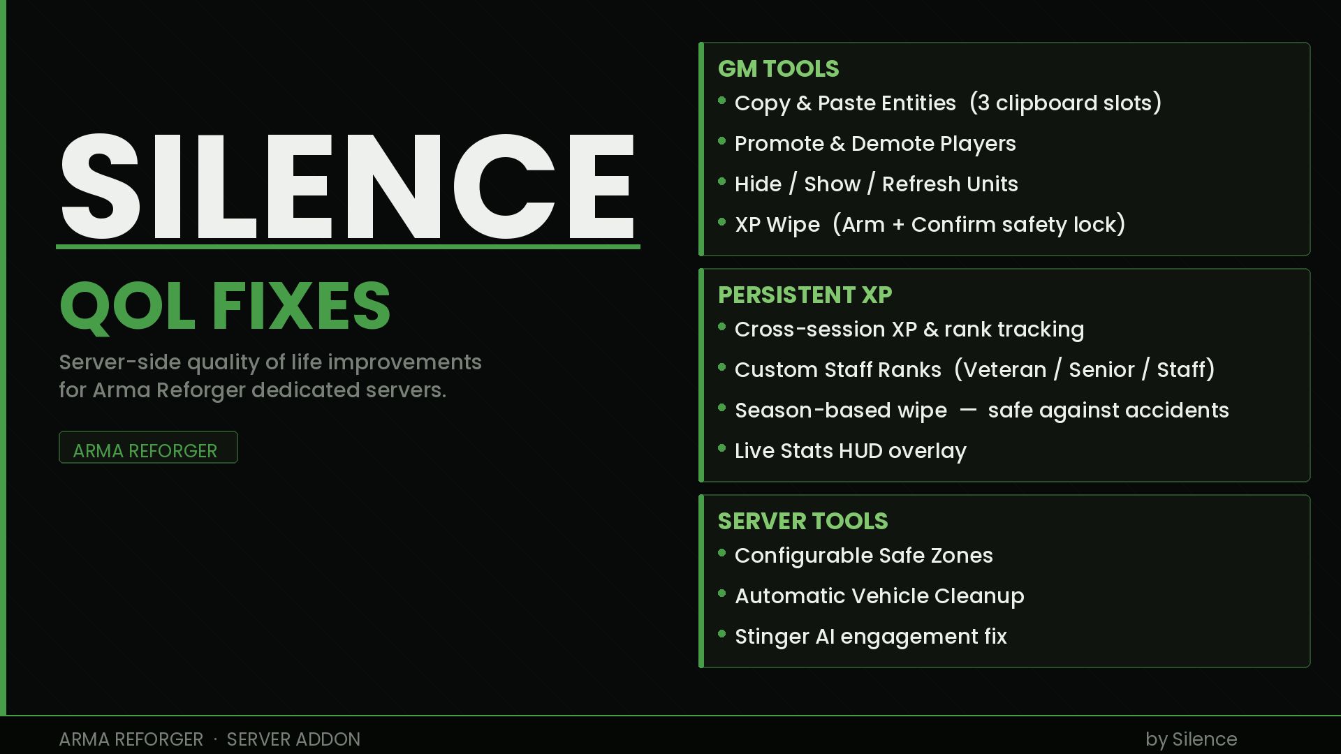 Silence QOL Fixes preview