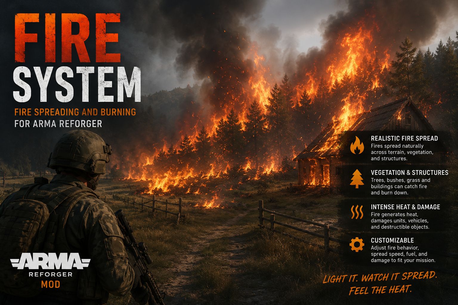 Fire system preview