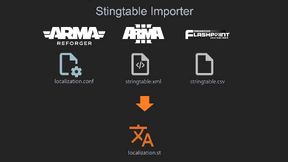 StringTable Importer & Merge
