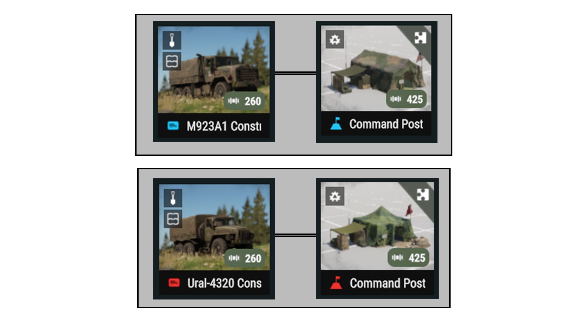 ConflictPlus-Deprecated