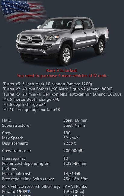 Overthrow RHS Compat Test Econ