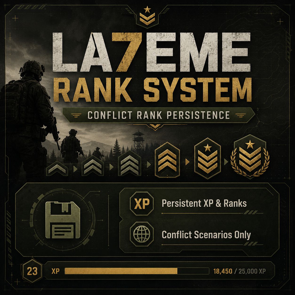 La7eme Rank System - Conflict preview