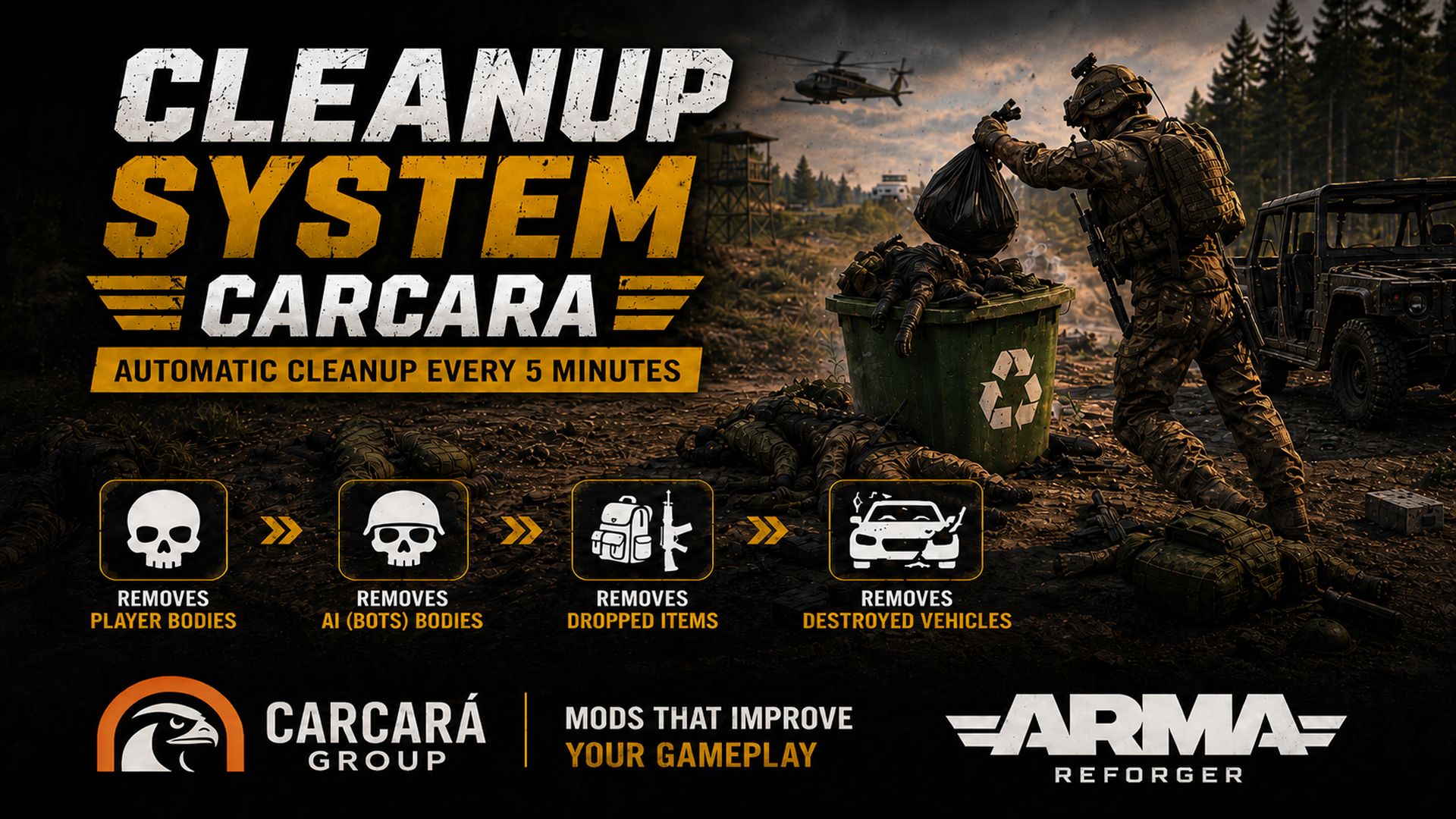 Cleanup System Carcara preview