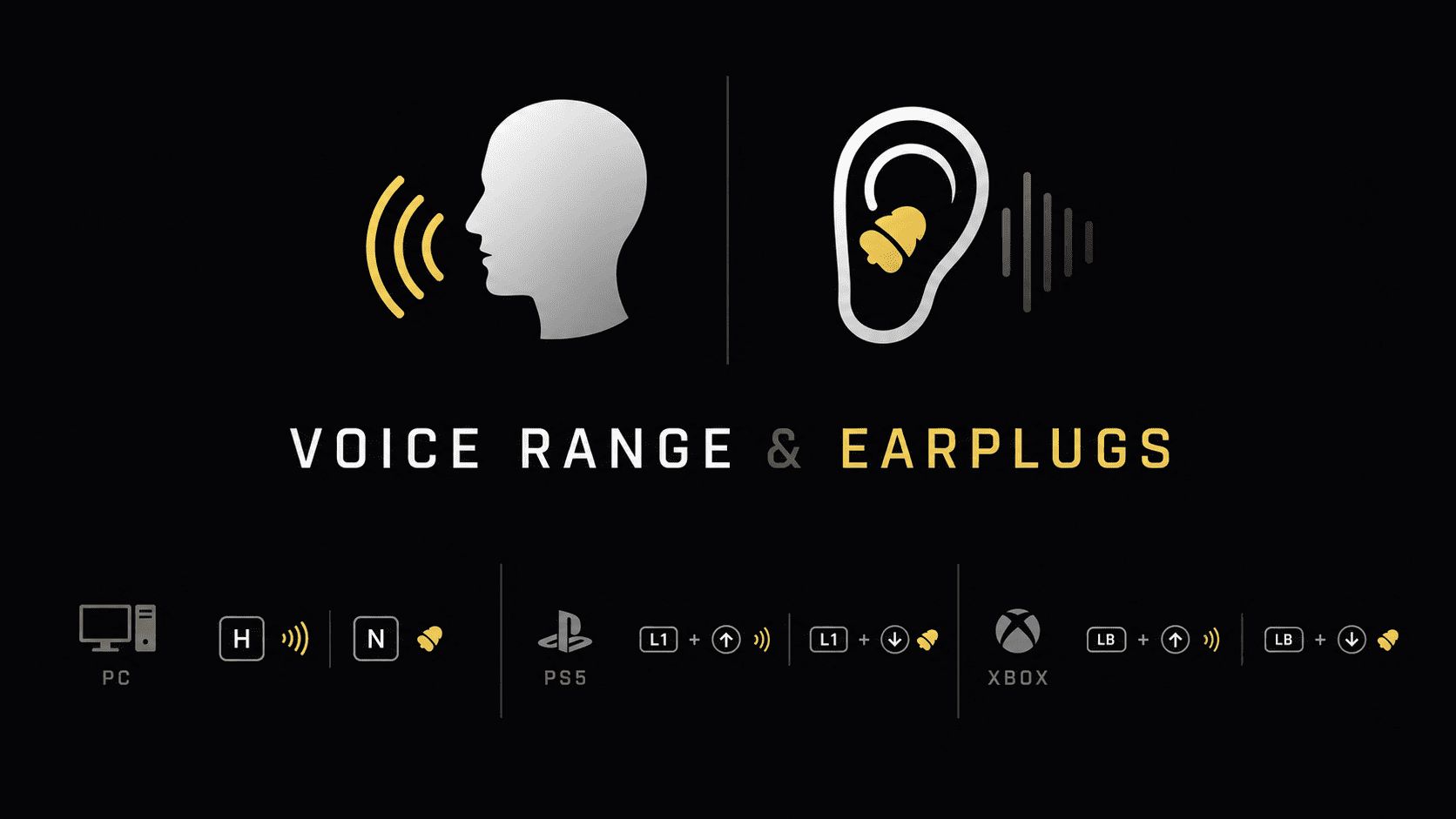 VoiceRangeAndEarplugs preview
