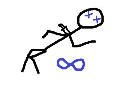 WUF - PersistentCorpses