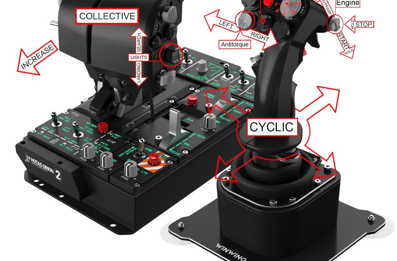 WinWing Orion2 HOTAS F15E SHK - Arma Reforger Workshop