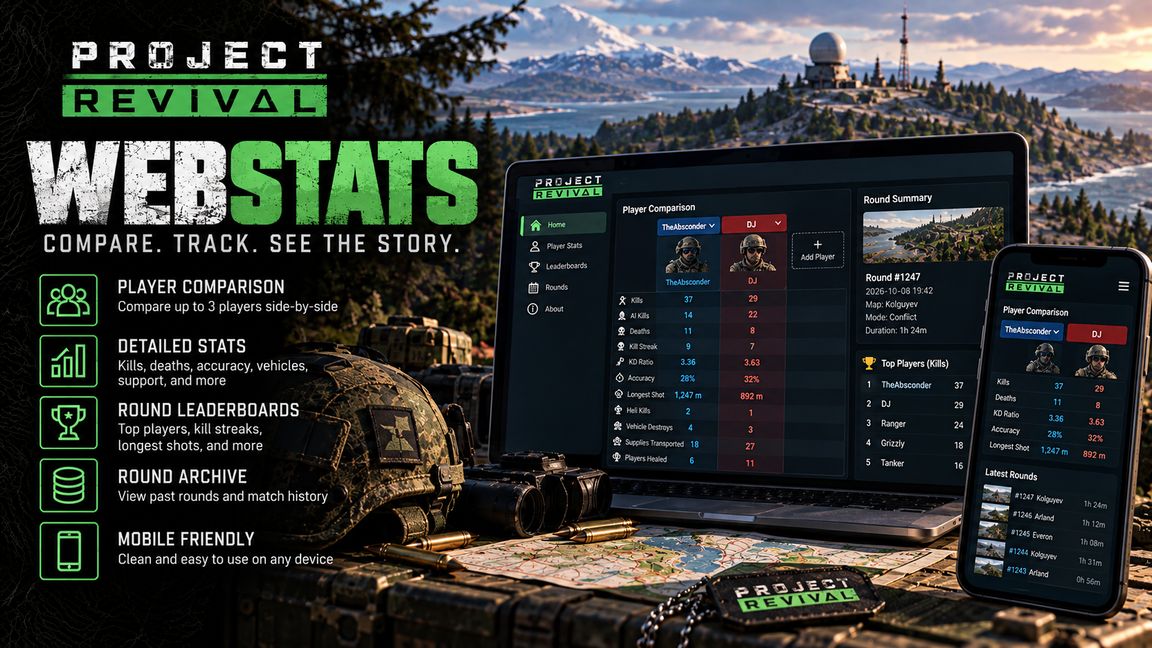 ProjectRevival_WebStats