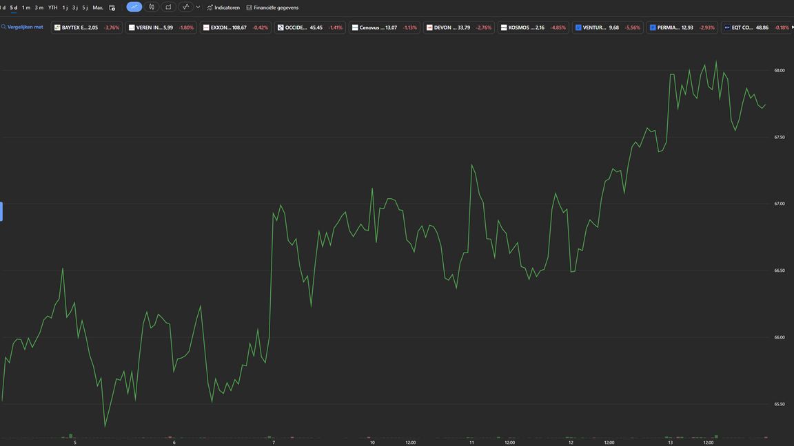 lance-vogel5 custom areas