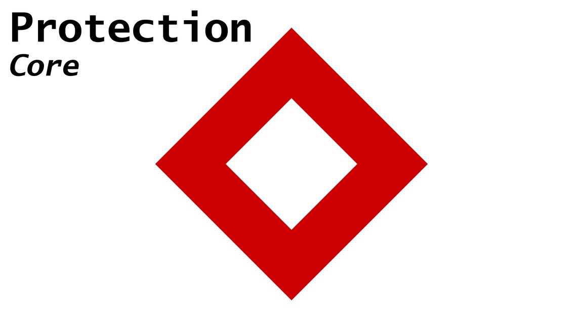 Protection Core - Arma Reforger Workshop