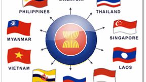 Flags ASEAN