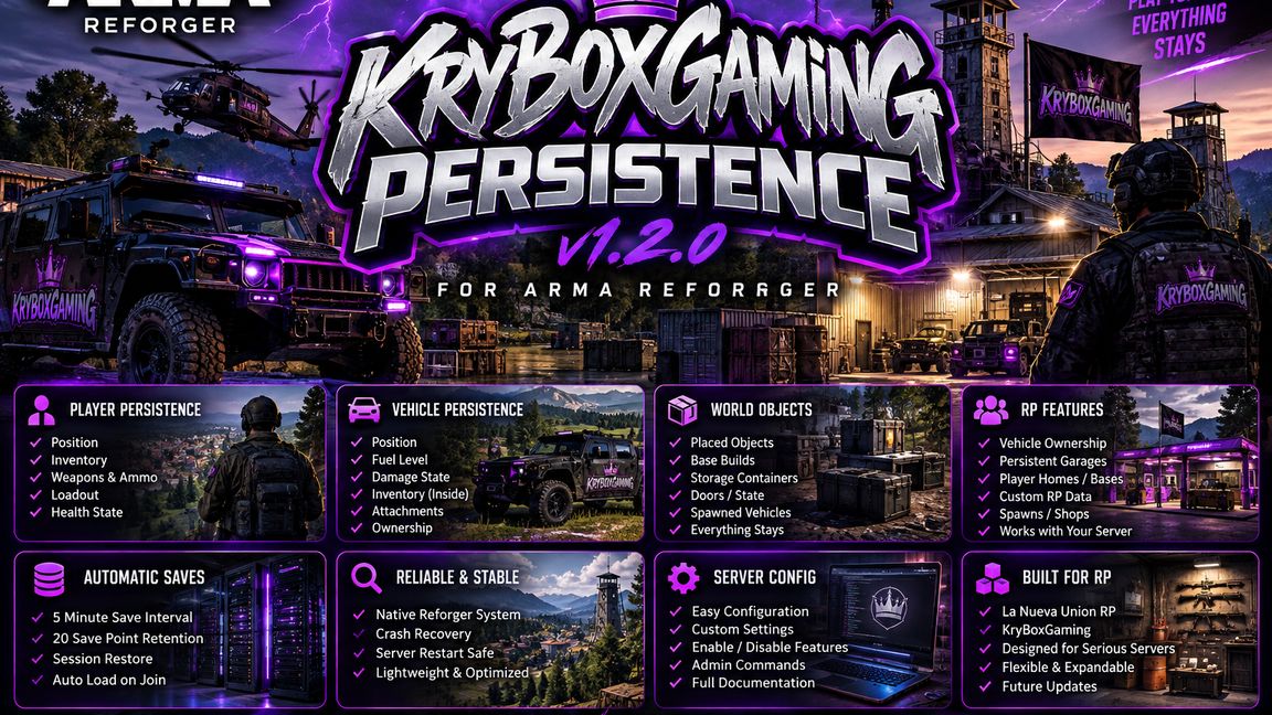 KBG Persistant Mod