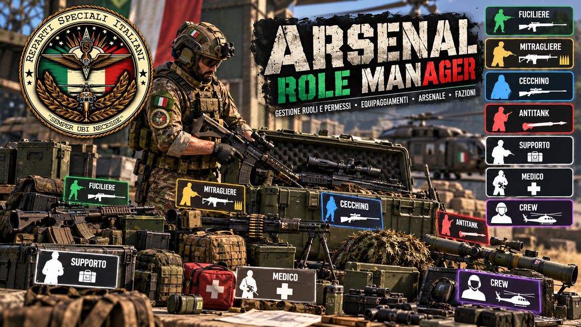 RSI_RolesPermissions