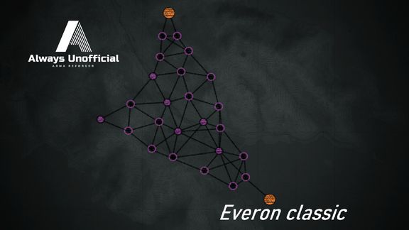 Scenario image