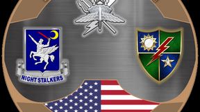 Task Force Vanguard Equipment