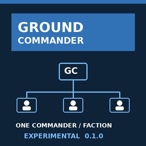 Ground Commander MultiPlayer preview