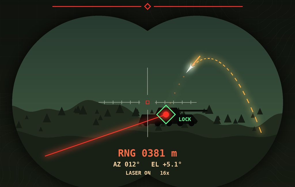 Silence Laser Designation