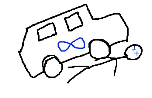 Wuf - Persistent Combined