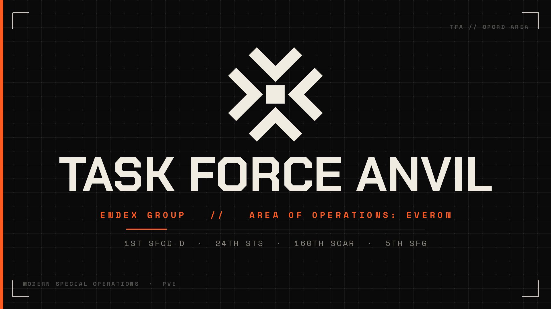Task Force Anvil | Kunar