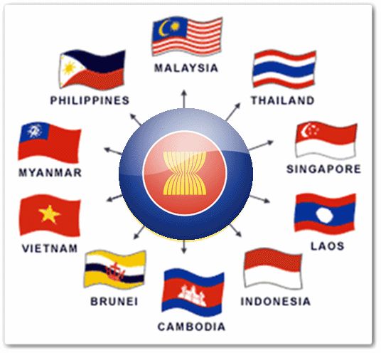 Flags ASEAN
