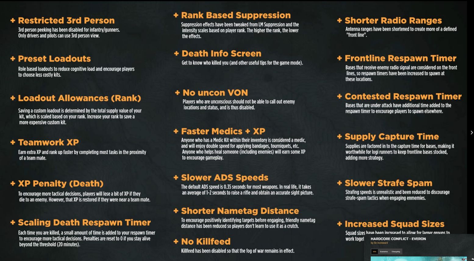 Cold Front Hardcore PVP Config