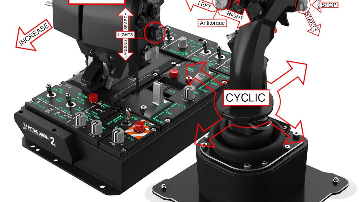 WinWing Orion2 HOTAS F15E SHK