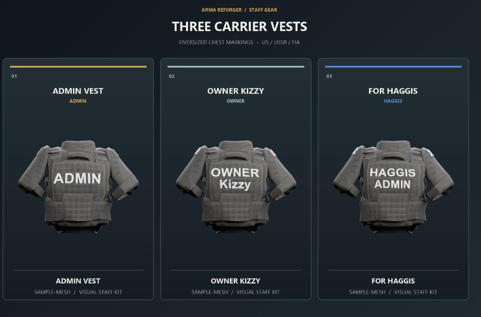 Vignette du mod The Last Light Admin Clothing