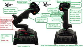 SpaceLords Gladiator SCG Hotas