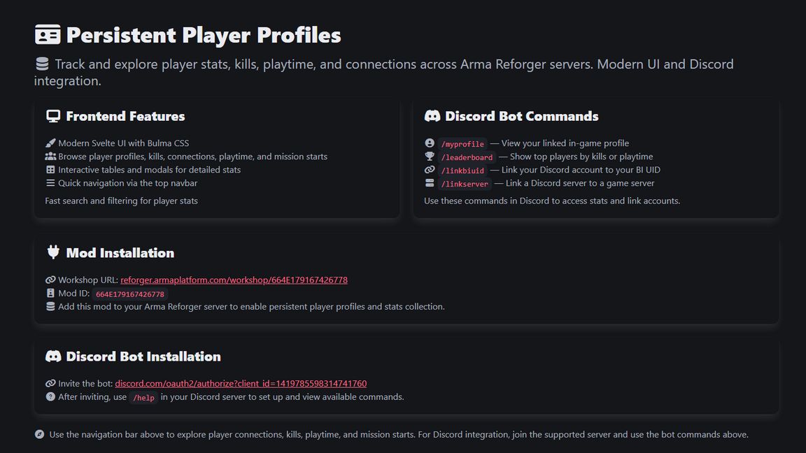 Persistent Player Profiles