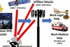 1980s Civilian Addon