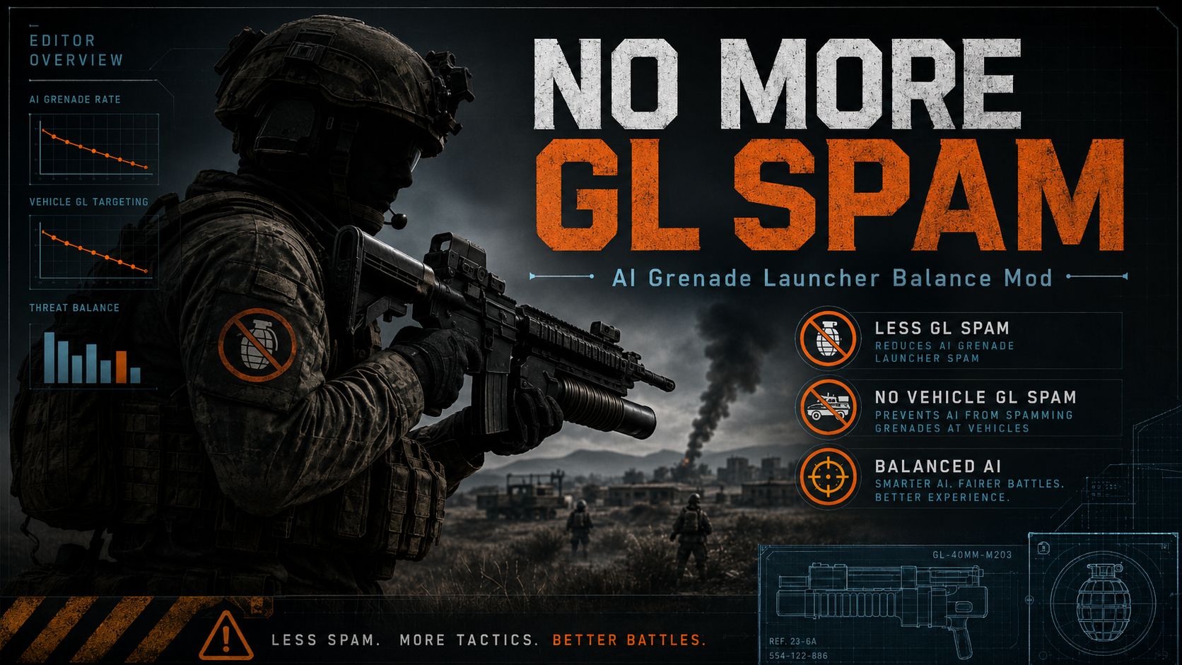 No More GL Spam preview