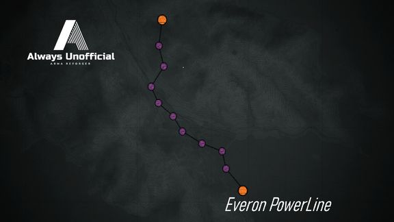 Scenario image