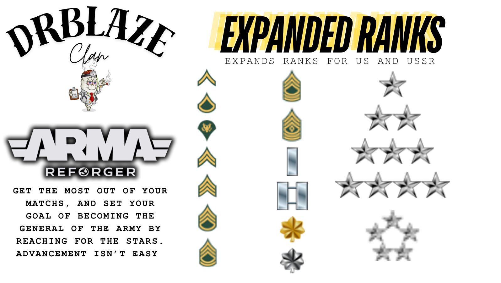Expanded Ranks by DrBlaze