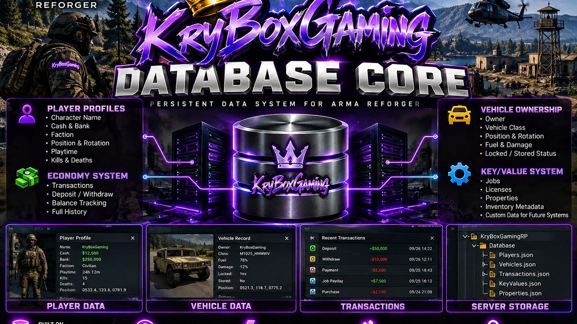 KryBoxGaming Database Core
