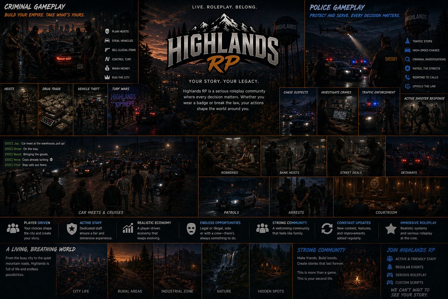 HIGHLANDS_RP preview