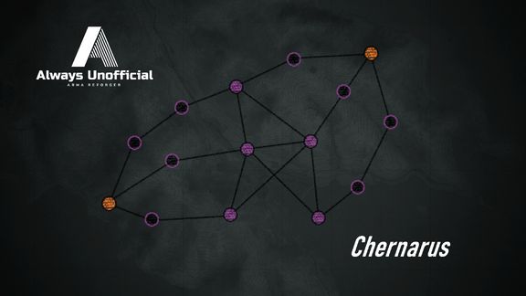 Scenario image