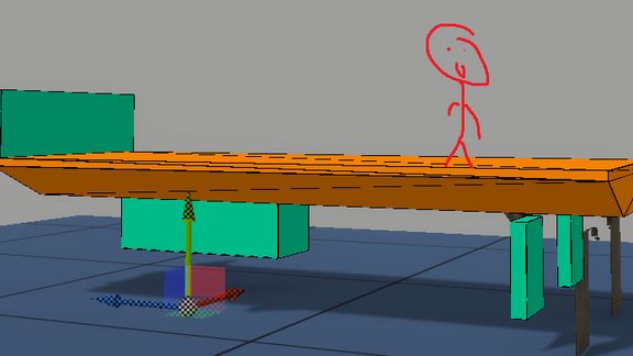 Stay on top of vehicles