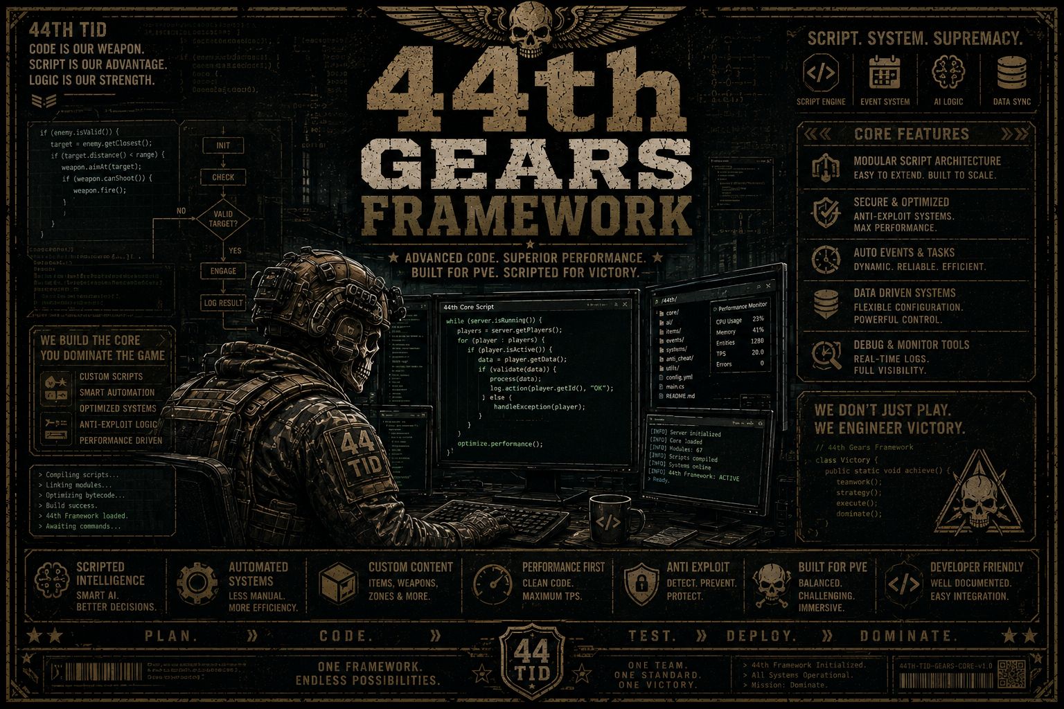 44th Gears Framework preview