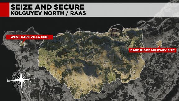 Scenario image