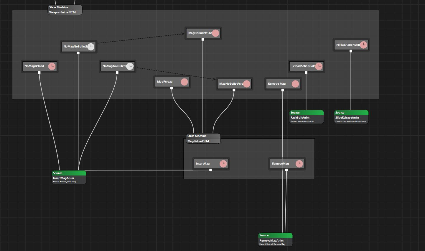 Bolt Racking - Manual WIP