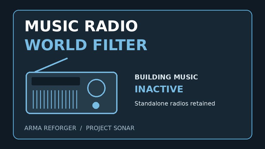Music Radio World Filter preview