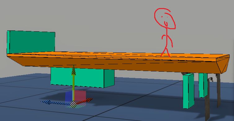 Stay on top of vehicles