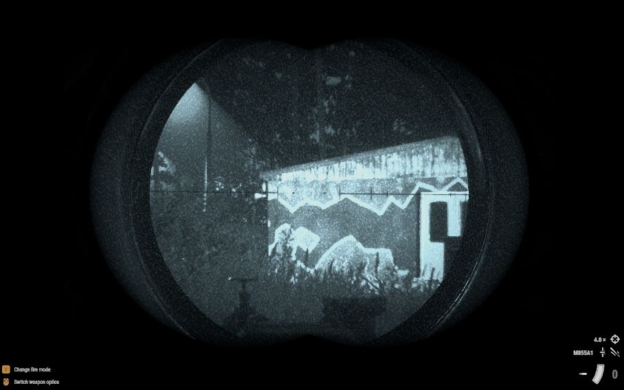 NVG-Sights