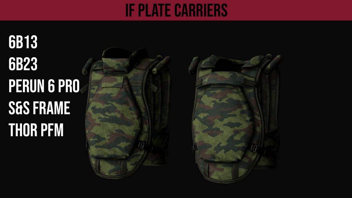 IF Plate Carrier