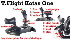 T.Flight Hotas One joystick